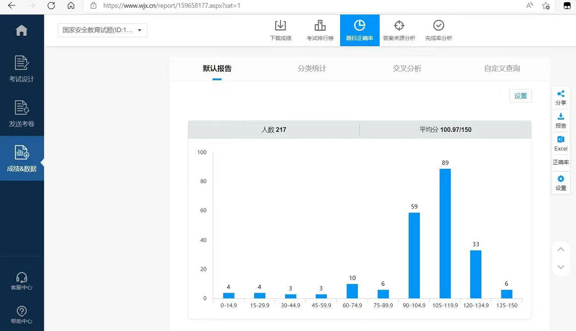 说明: 答题情况1