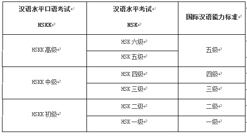 说明: http://dwhy.henu.edu.cn/__local/C/AA/EC/DAF0D6625816BF7313E961143AB_90F85ECB_63A0.jpg?e=.jpg